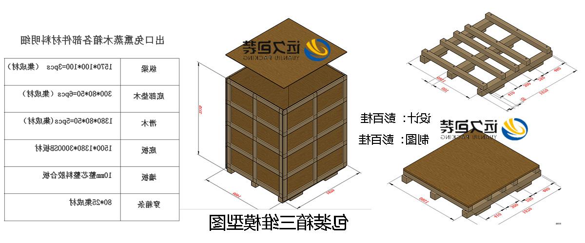 <a href='http://jze9.xuanyuzg.com'>买球平台</a>的设计需要考虑流通环境和经济性